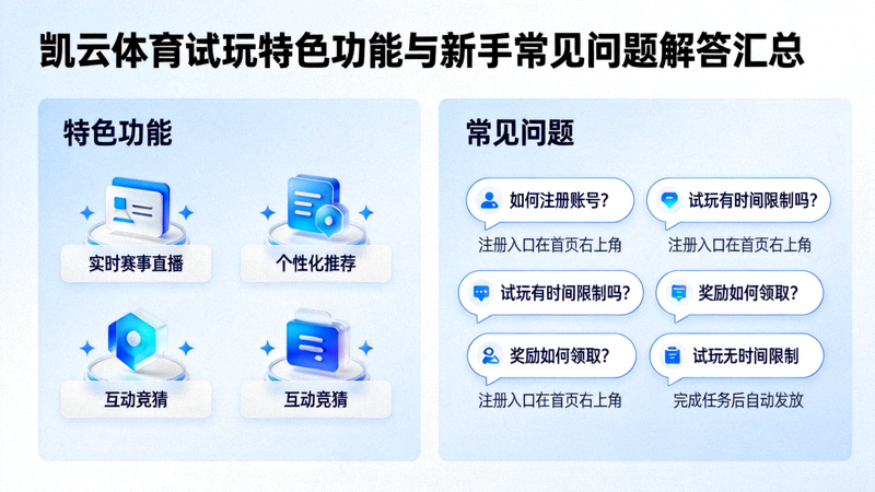 凯云体育试玩特色功能与新手常见问题解答汇总，包含问答气泡图标