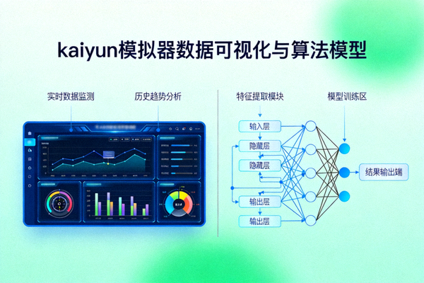 kaiyun模拟器数据可视化界面与算法模型示意图