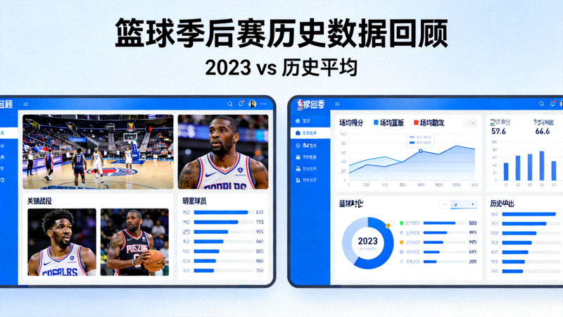 篮球季后赛回顾界面与历史数据对比图表