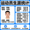 运动员生涯统计面板