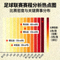 足球联赛赛程分析热点图